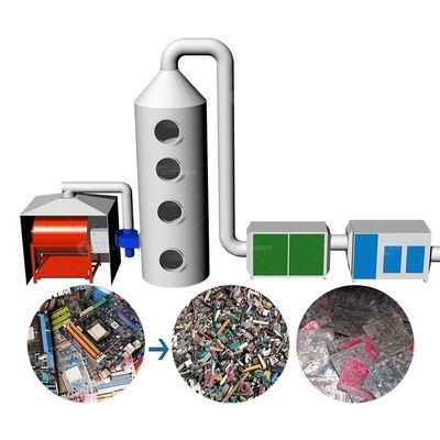 PLC Core Components Máquina de Desmontagem de Resíduos de PCB para o Mercado de Plantas de Fabricação